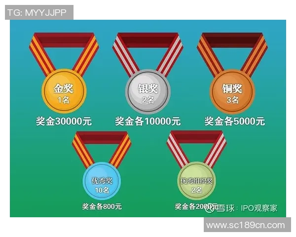 世界杯足球盘解析与投注策略全攻略助你赢取丰厚奖金
